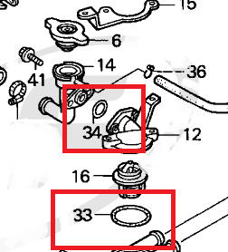 Honda CB500 1994-2003 Genuine Replacement Thermostat Housing O-Rings Pair